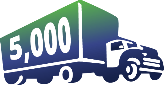 Truck icon with 5,000 written on the side